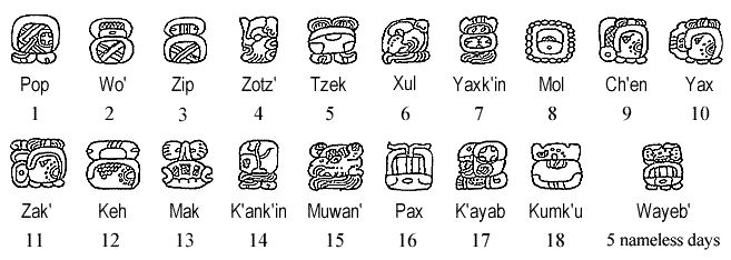 Named months of the mayan haab calendar unique coloring pages adult coloring pages calendar