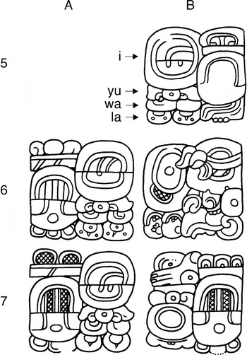 Nahua in ancient mesoamerica evidence from maya inscriptions ancient mesoamerica core