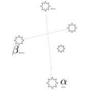 Dibujos de constelaciones para colorear