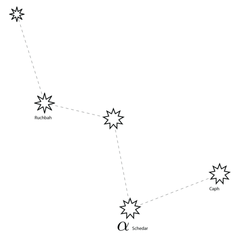 Dibujo de constelaciãn de casiopea para colorear dibujos para colorear imprimir gratis