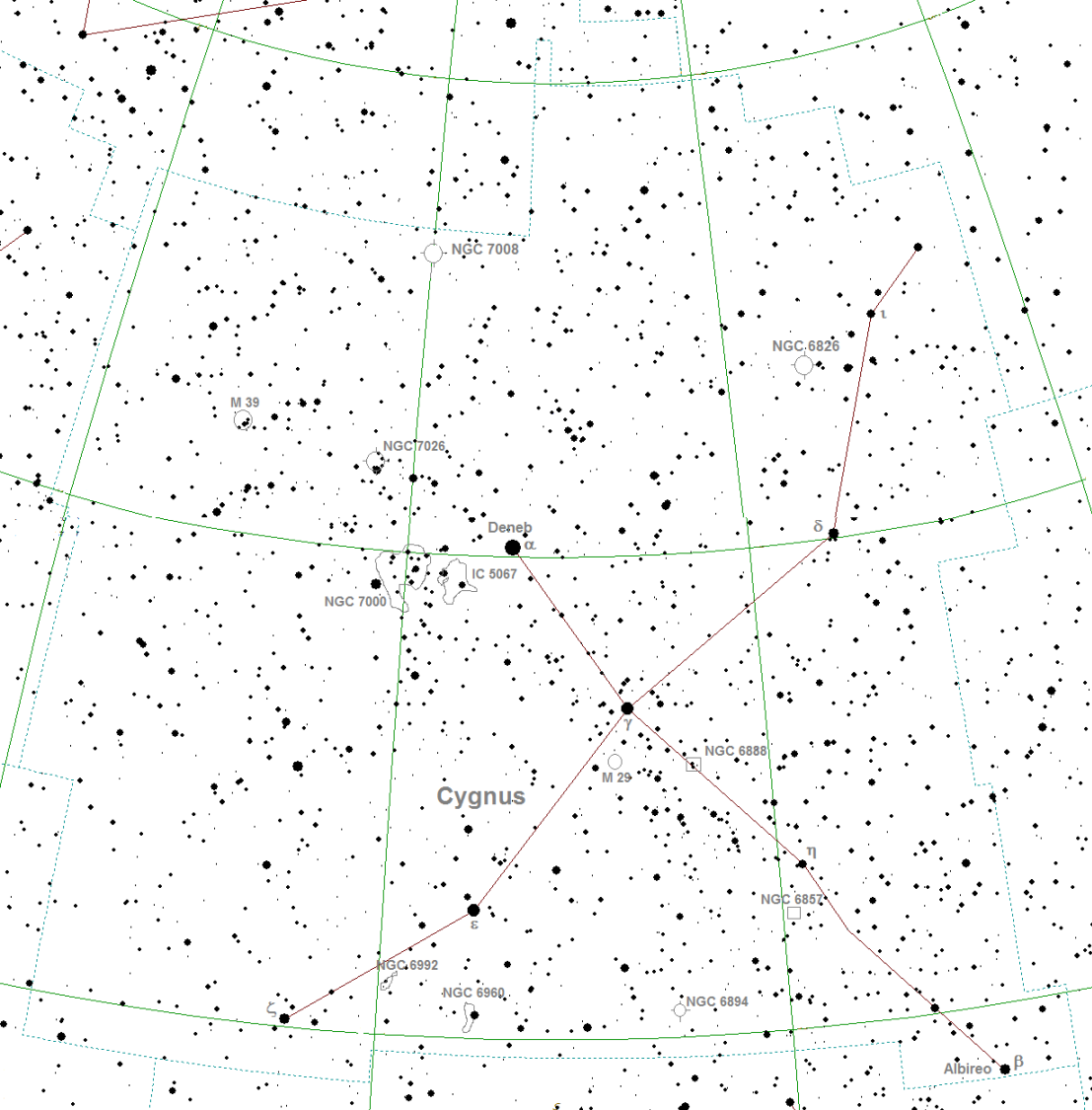 Constelaciãn de cygnus