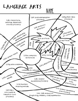 Va language arts sol mastery color sheet by second goodies tpt