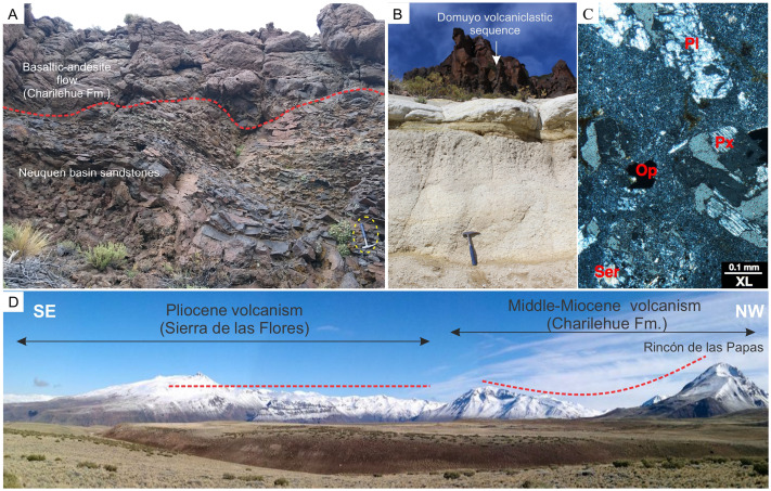 Geology and conceptual model of the domuyo geothermal area northern patagonia argentina