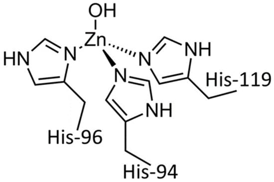 Inorganics free full