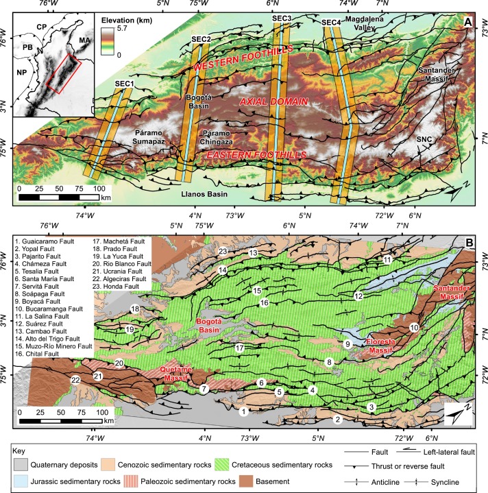 Climate or tectonics what controls the spatial