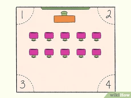 How to play four corners steps with pictures