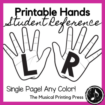 Left and right hand printable tpt