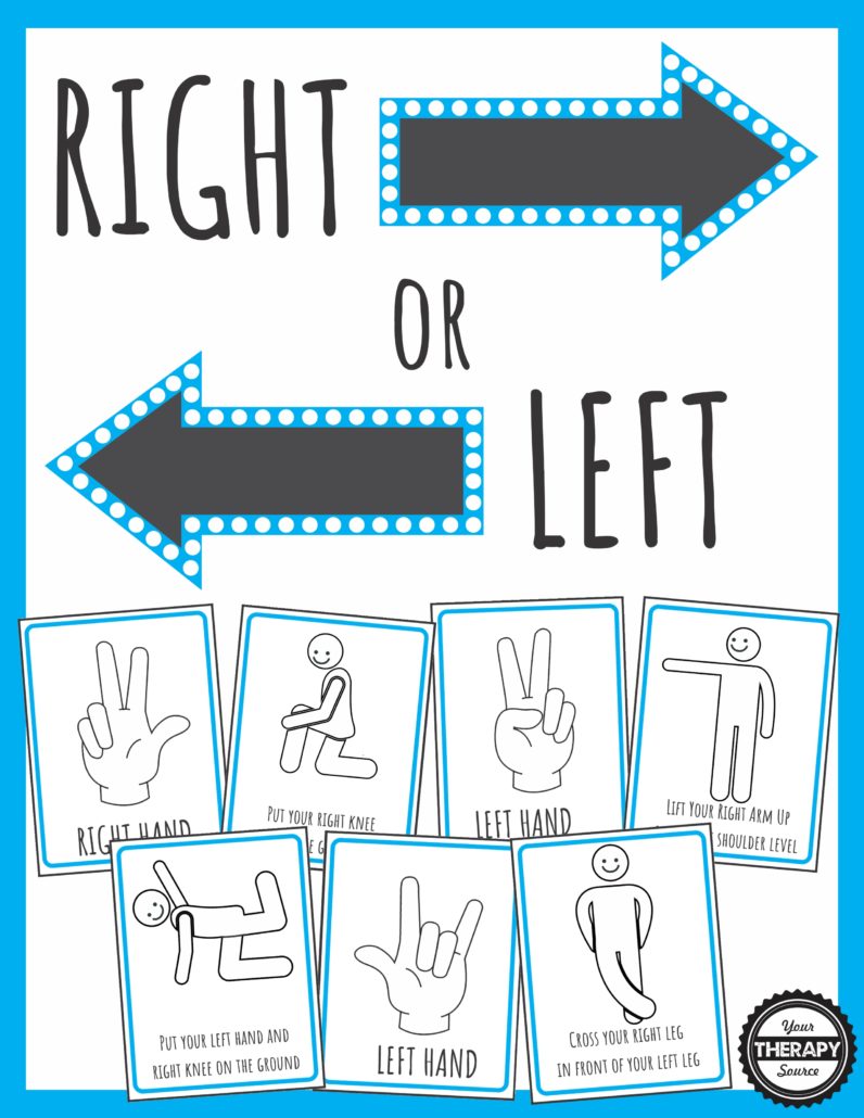 Right or left hand poster