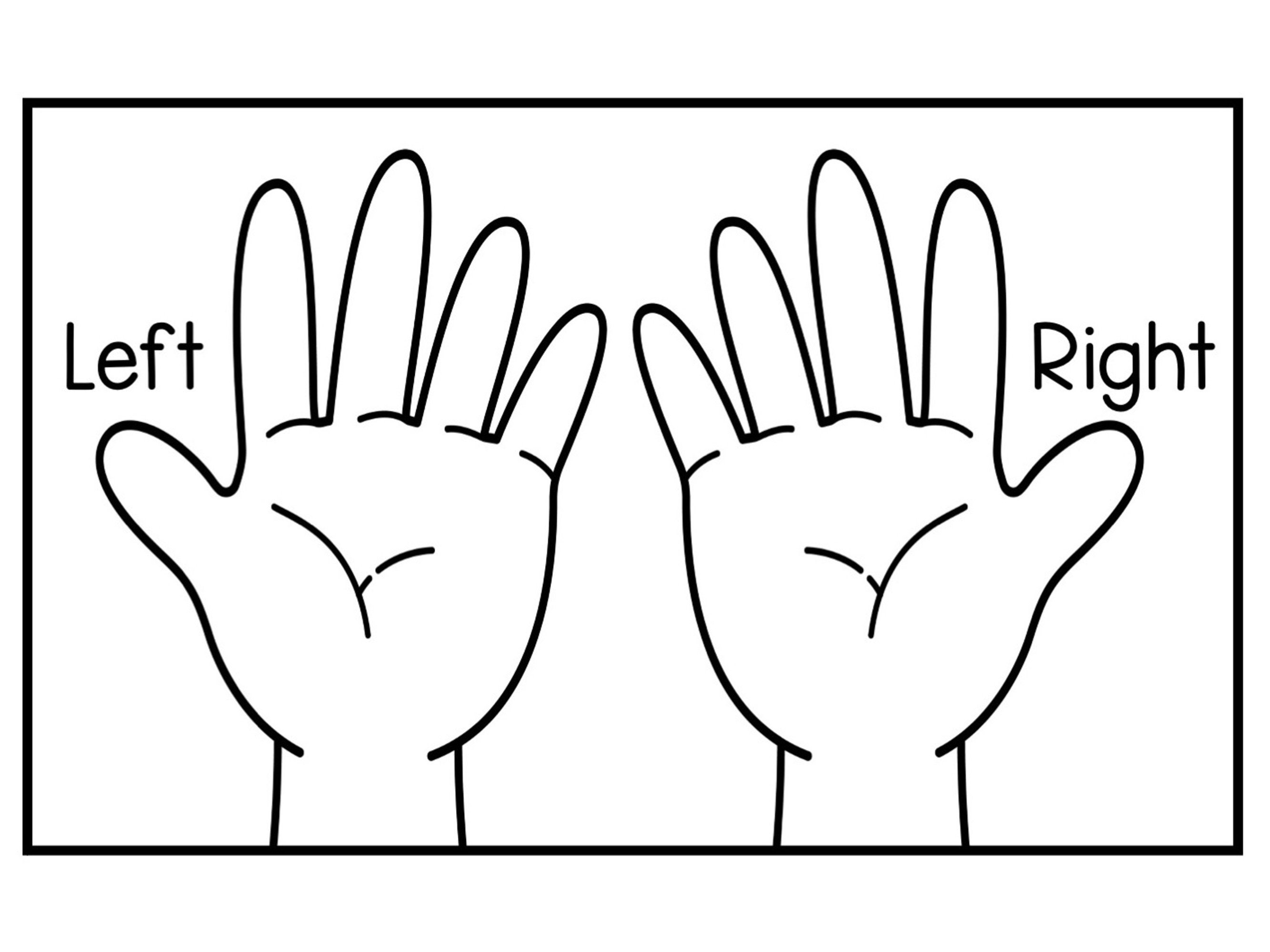 Left and right hand direction visuals desk visuals classroom wall posters math geometry for kids visual learning support for children