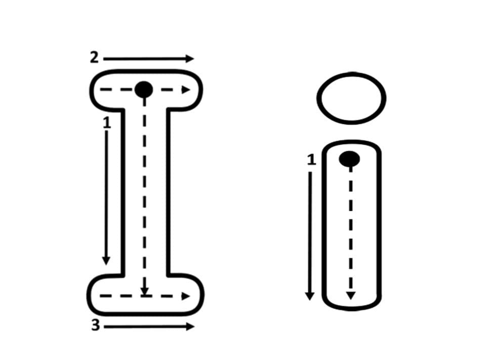 Moldes da letra i para imprimir