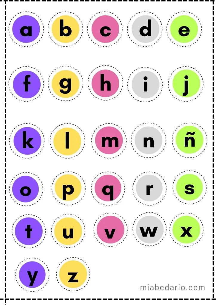 Âï abecedario para imprimir y recortar ââ pleto