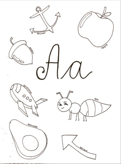 Alphabet pages