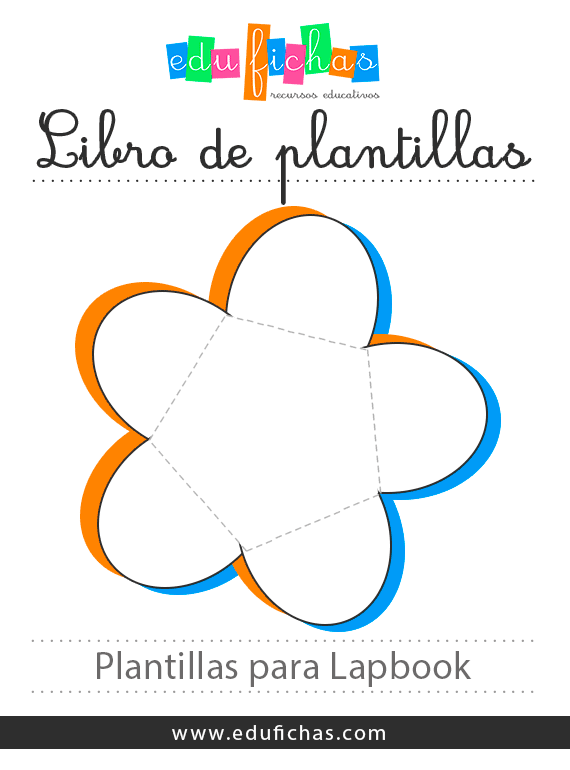 Plantillas para lapbook cãmo hacer un lapbook fãcil