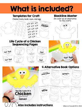 Chicken life cycle craft spring craft by foxwell forest tpt