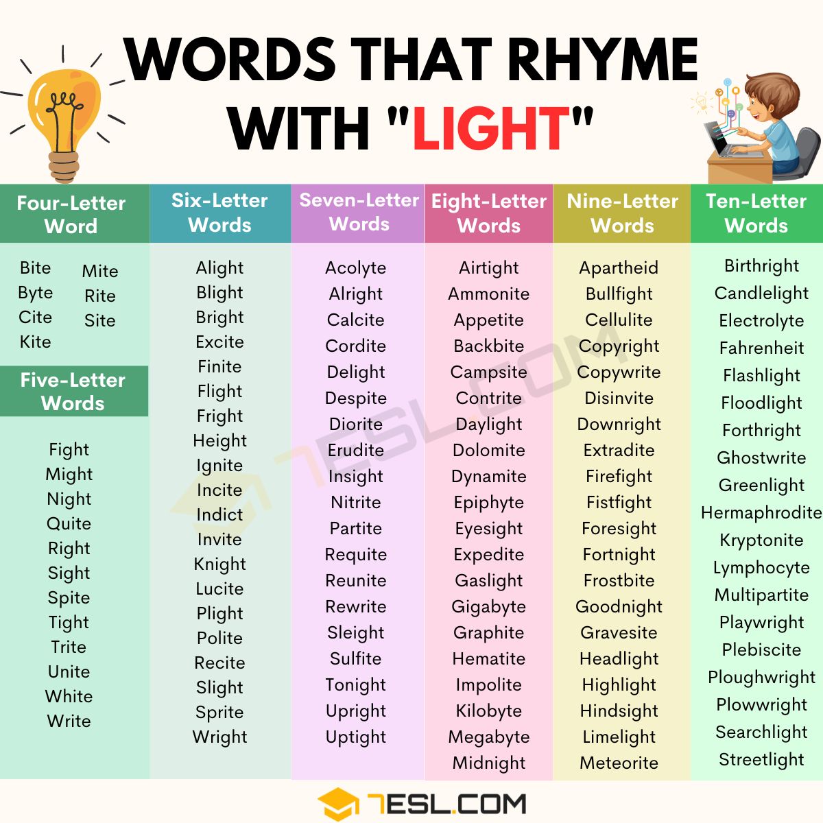 Nice words that rhyme with light â