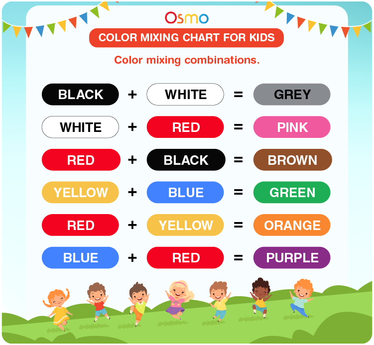 Color mixing chart for kids download free printables