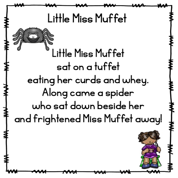 Pocket chart poem little miss muffet nursery rhyme made by teachers