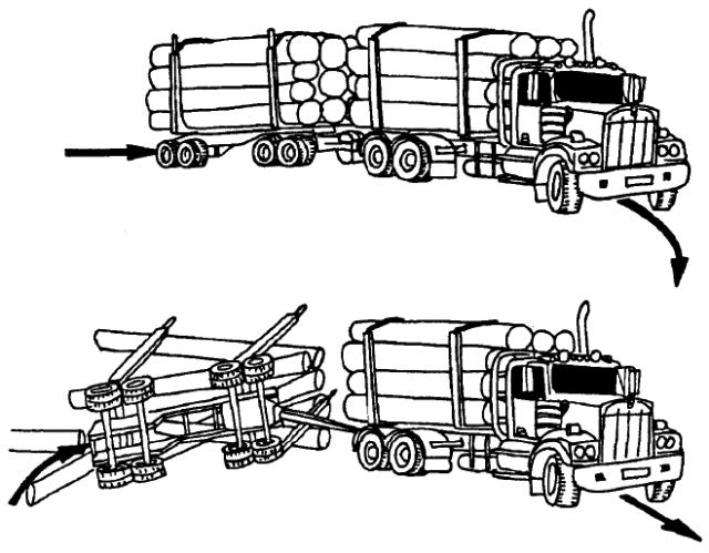 Logging truck trailer tips at low speed