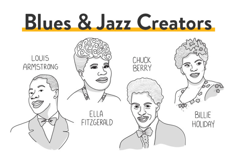 Black history blues jazz creators