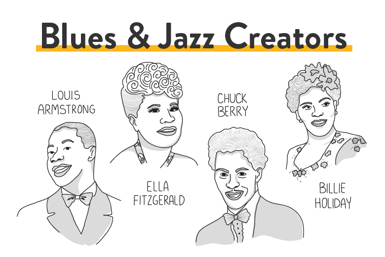 Black history blues jazz creators