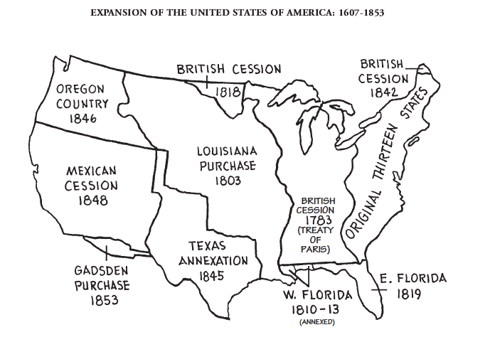 Westward expansion