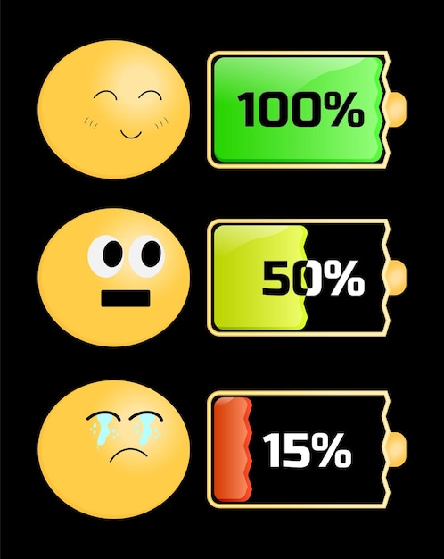 Premium vector battery icon set battery emoticon indicator from full to low emoticons