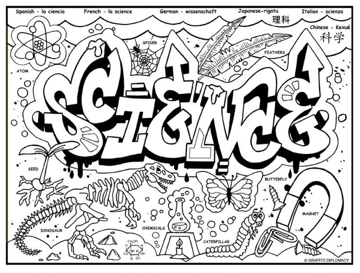 Printable coloring pages science notebook cover science color sheets science notebook