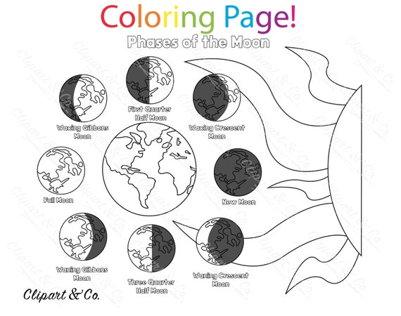 Phases of the moon printable phases of the moon clipart phases of the moon wall art printable coloring pages for kids homeschool print