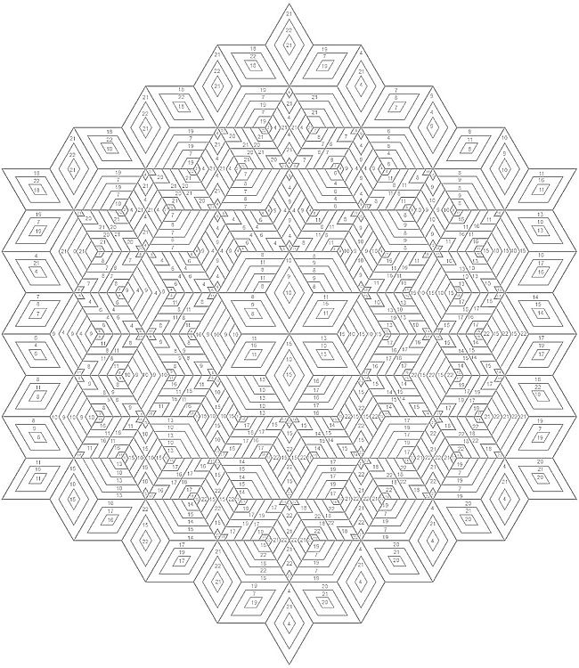 Wele to dover publications mandala coloring pages adult color by number coloring books