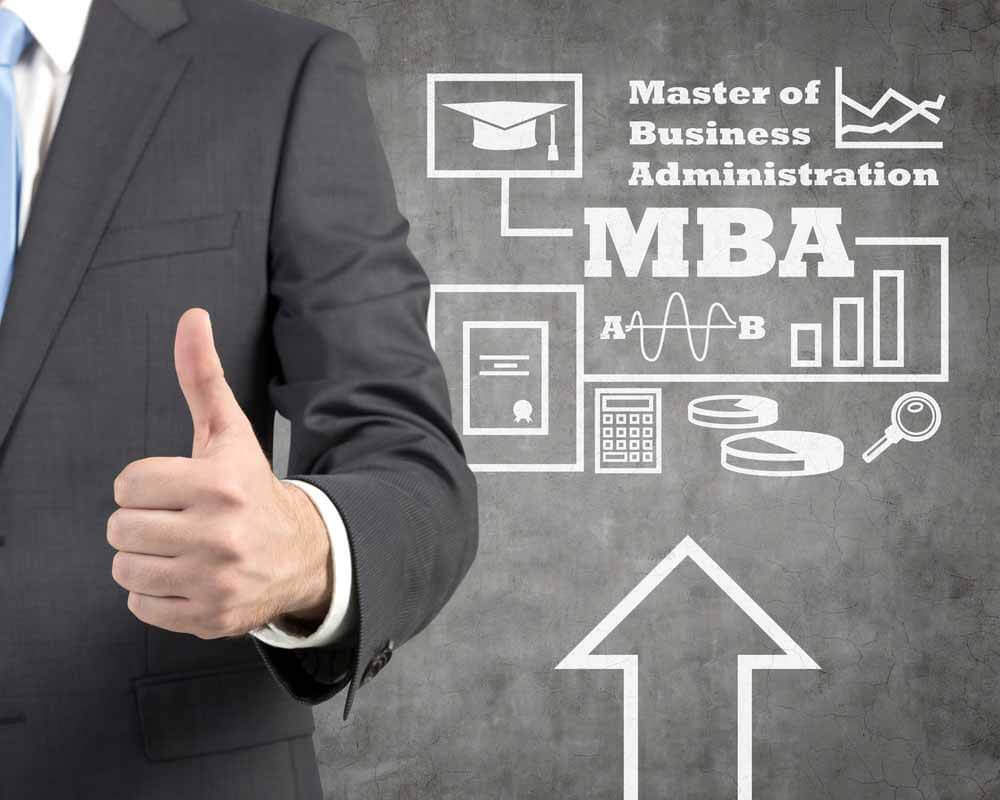 Download Free 100 + mba Wallpapers