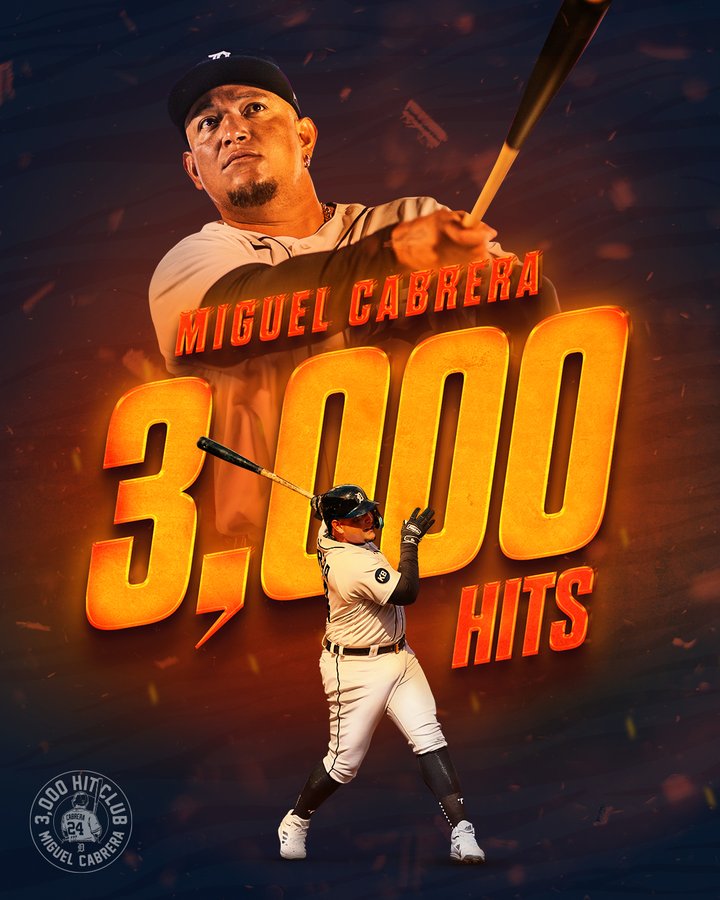 Miguel Cabrera Wallpaper HD Fans APK pour Android Télécharger