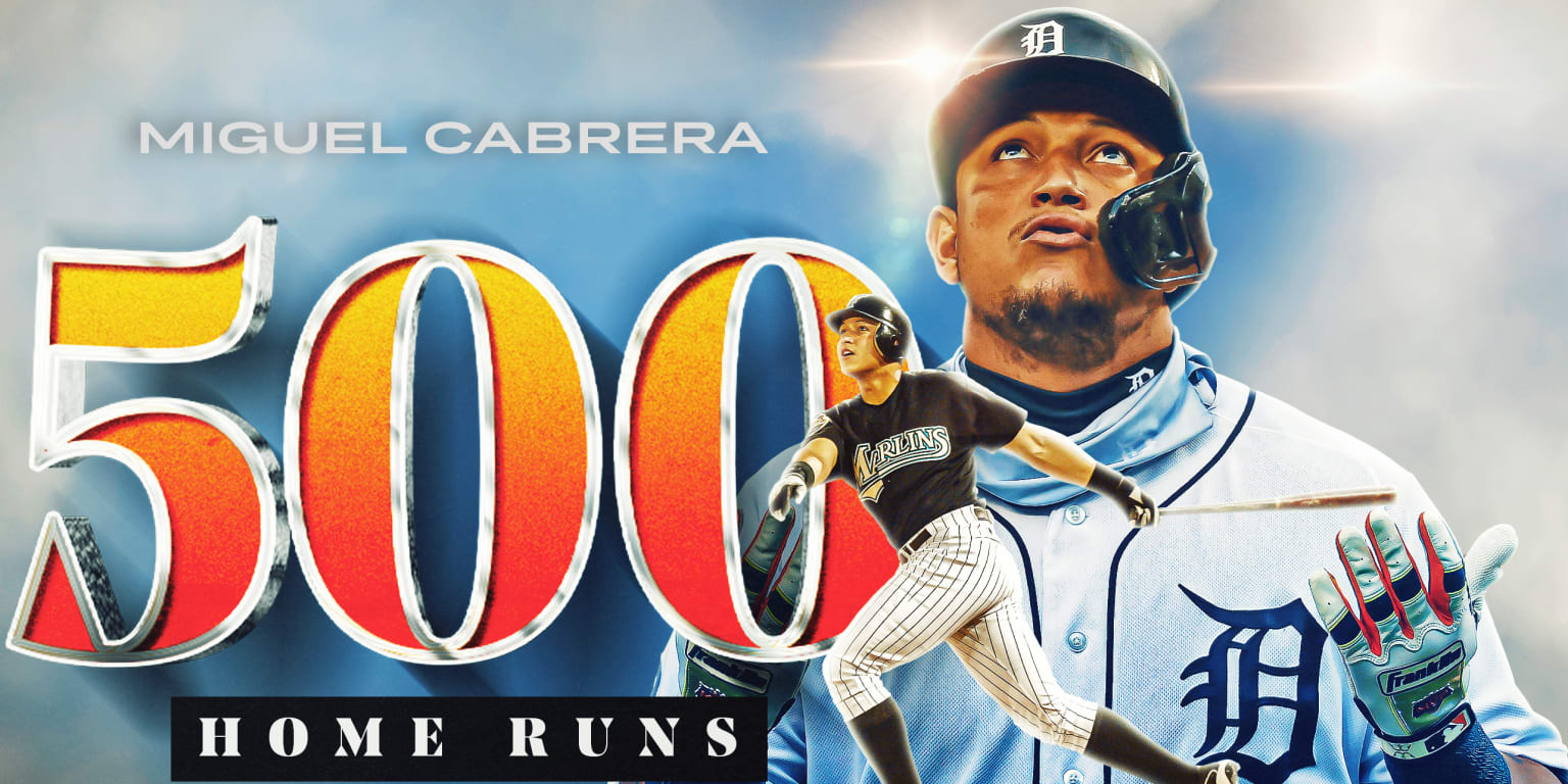 Miguel Cabrera Wallpaper HD Fans APK pour Android Télécharger