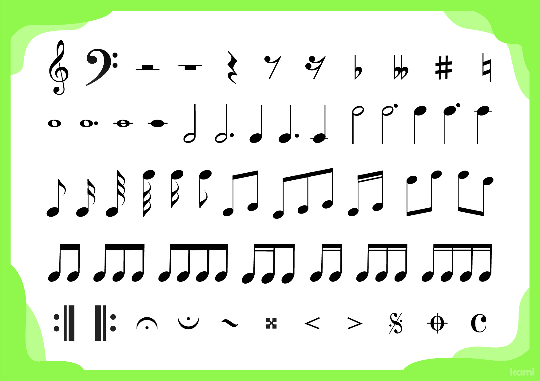 Music notes template for teachers perfect for grades th th th th th th th th arts music classroom resources kami library