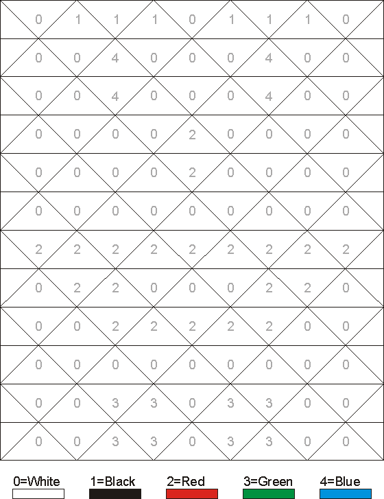 Hidden pictures worksheet clown color by numbers