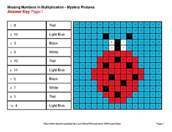 Spring math missing numbers multiplication