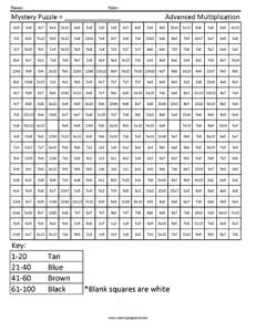 Mystery multiplication