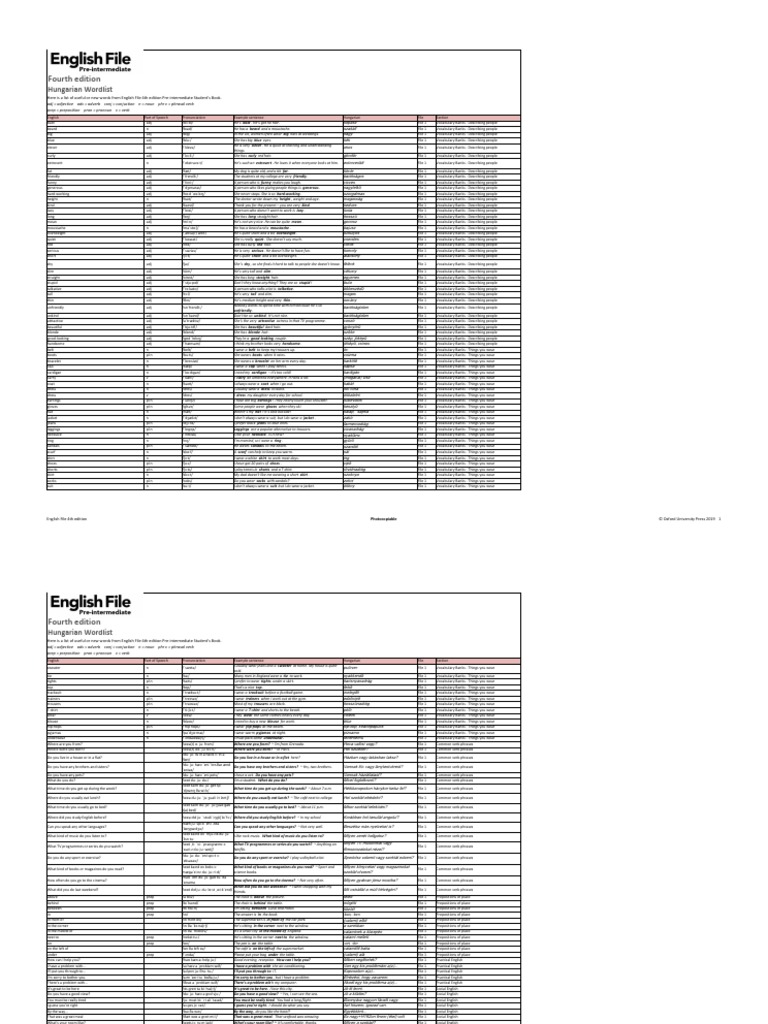 Fourth edition hungarian wordlist pdf english language part of speech