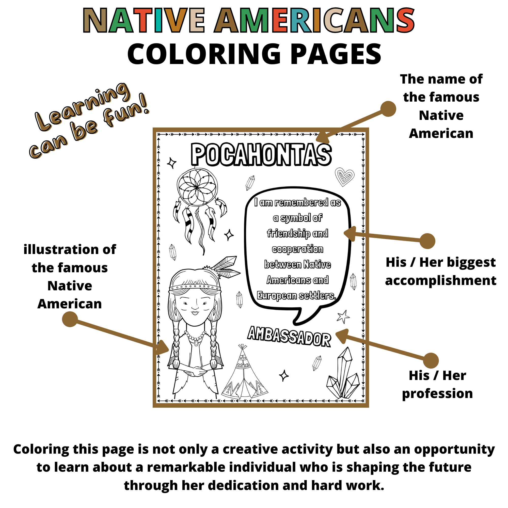 Native americans heritage month coloring pages indigenous peoples day made by teachers