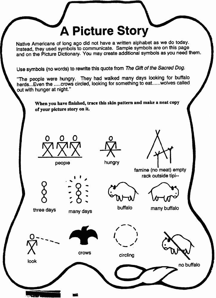 Native american symbols native americans unit native american studies native american lessons