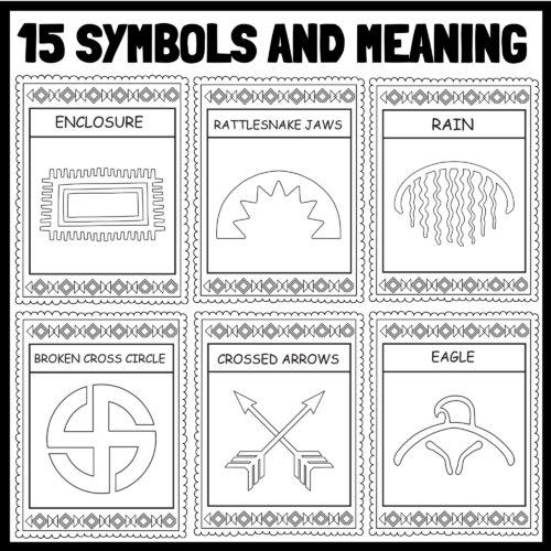 Native american heritage month symbols and meanings coloring pages made by teachers