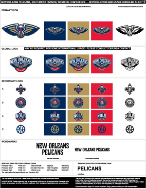 New orleans pelicans colors sports teams colors us team colors