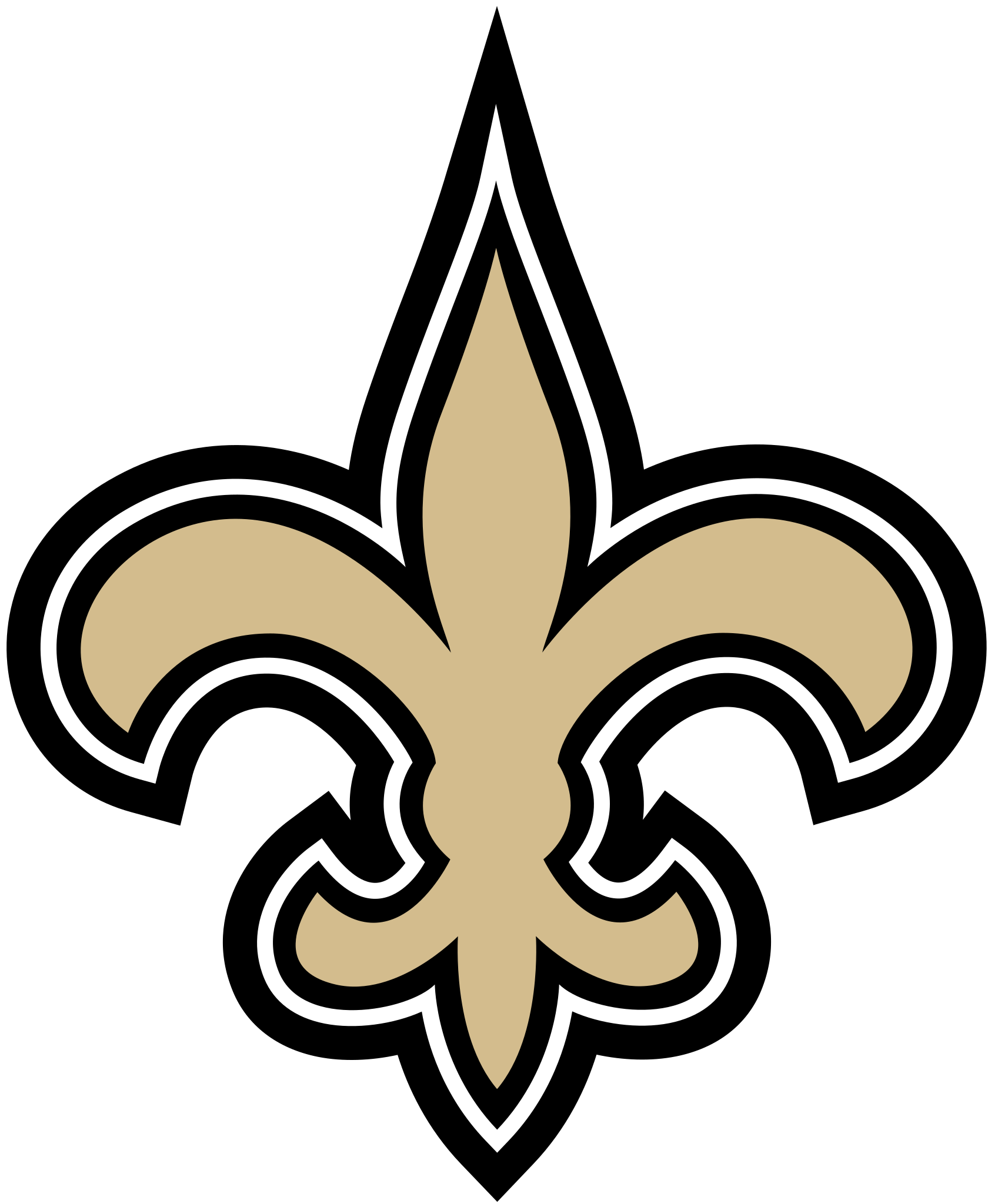 Filenew orleans saints logosvg