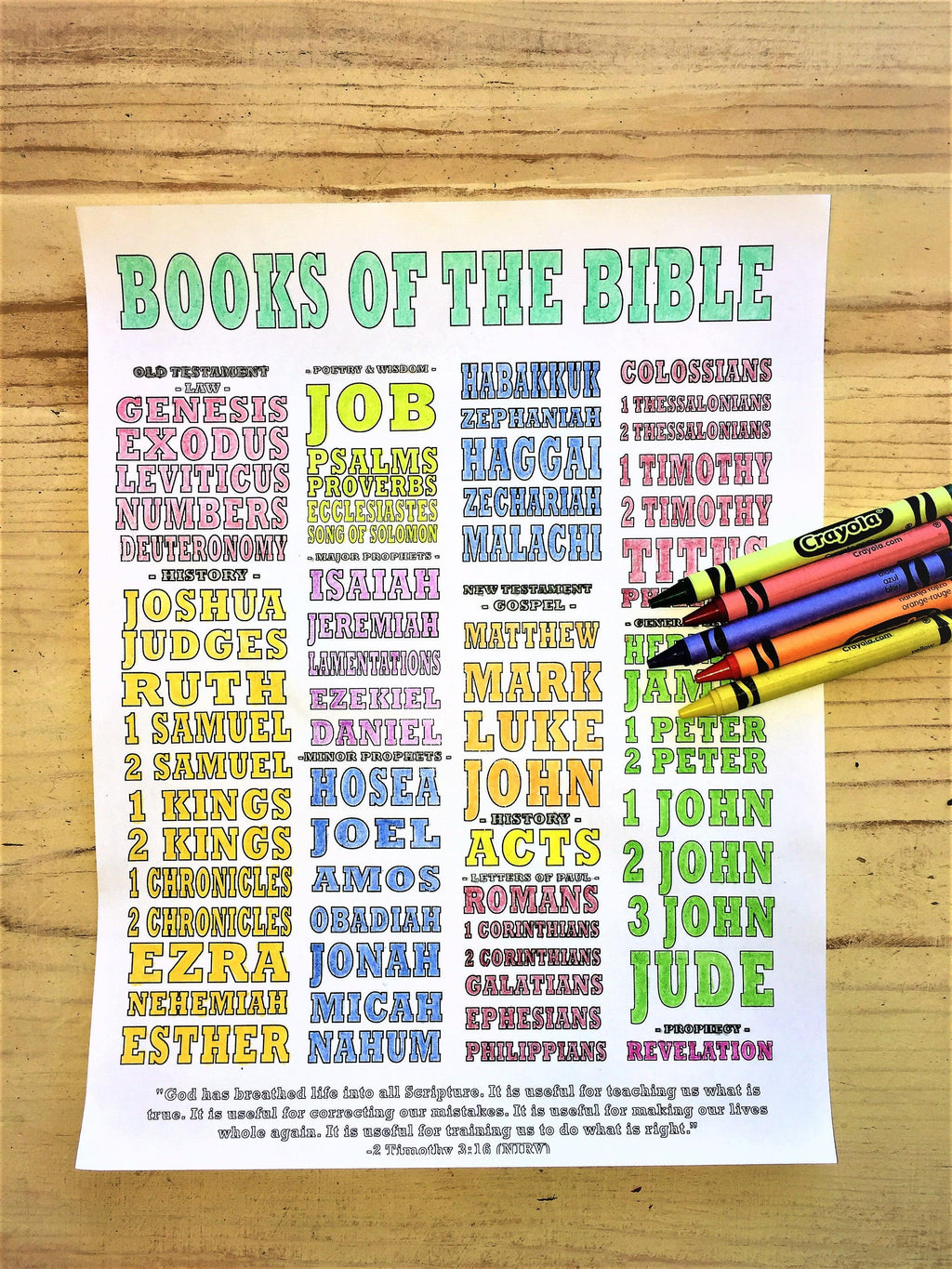 Free books of the bible coloring page