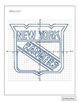 Nhl graphing activity