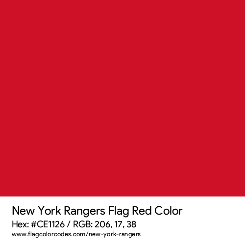 New york rangers flag color codes