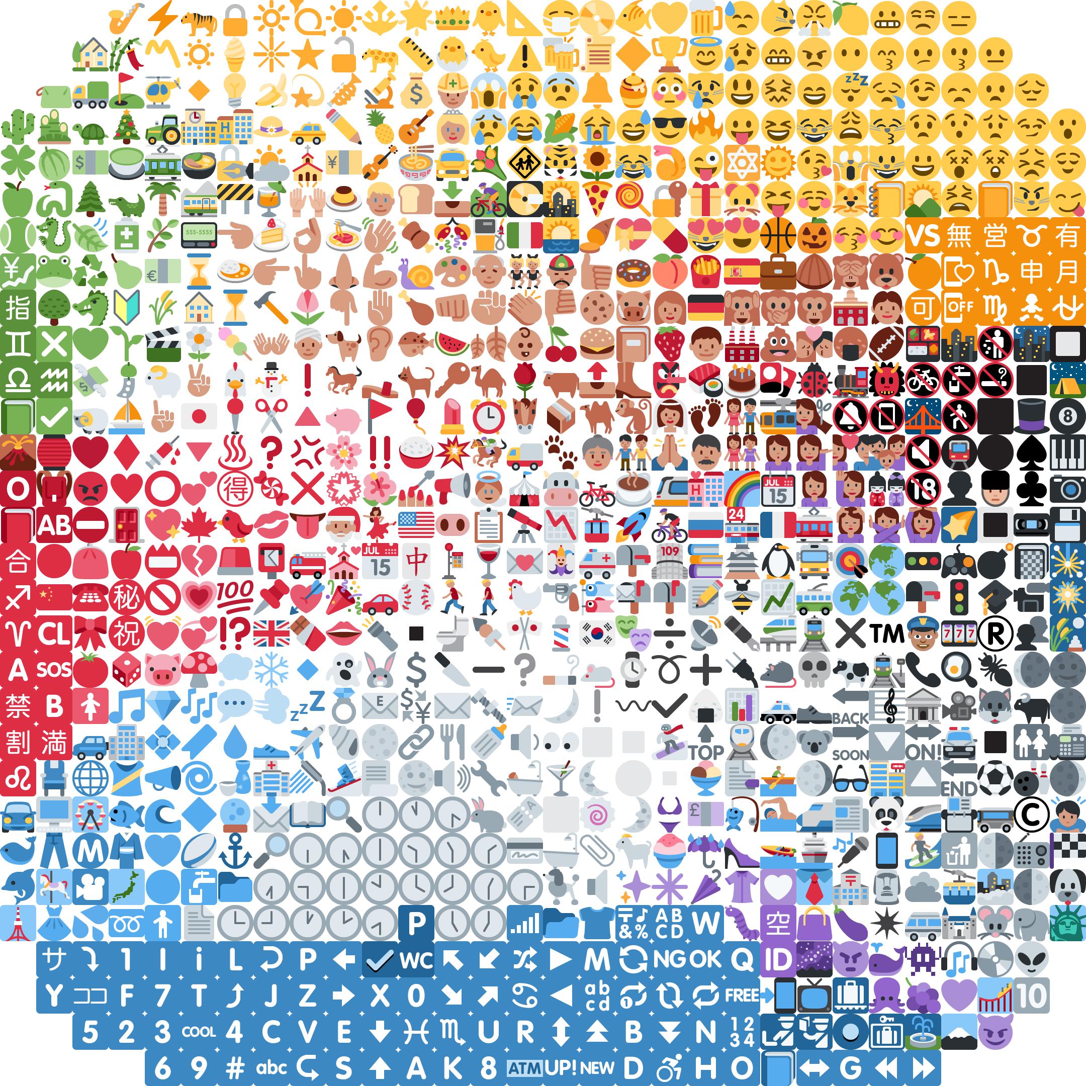 Tom white on x emoji grouped by color httpstcogkksbwbjx x