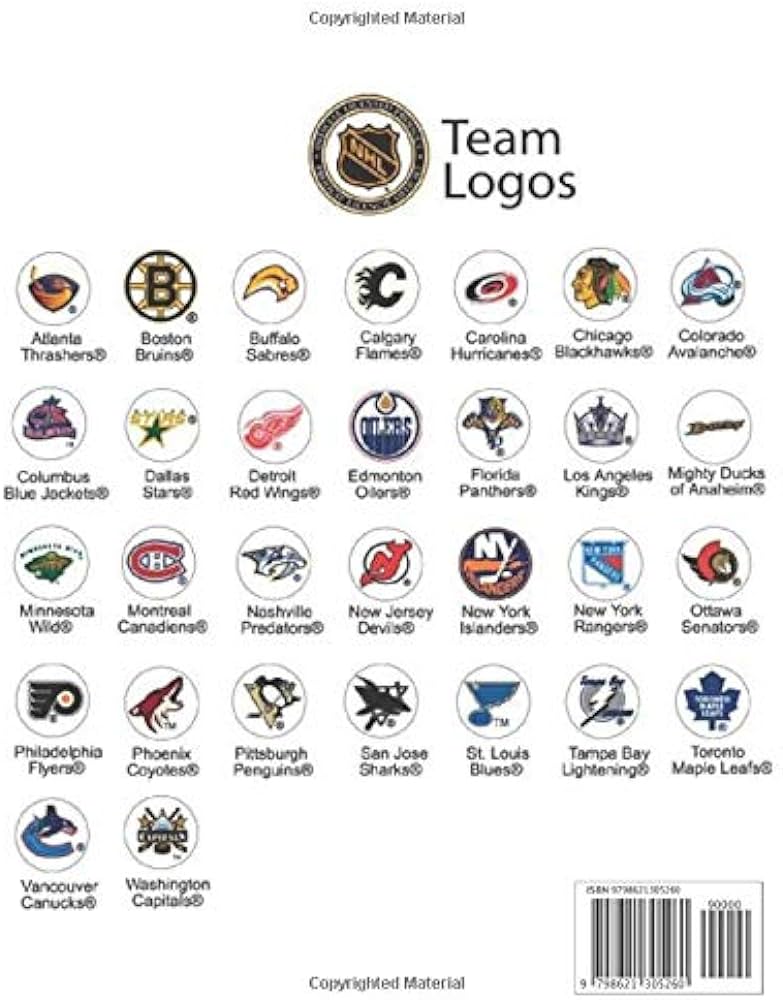 Hockey coloring pages gifts for hockey fans to color every nhl hockey teams logo by