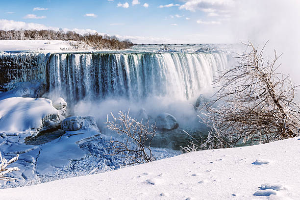 Download Free 100 + niagara falls winter Wallpapers