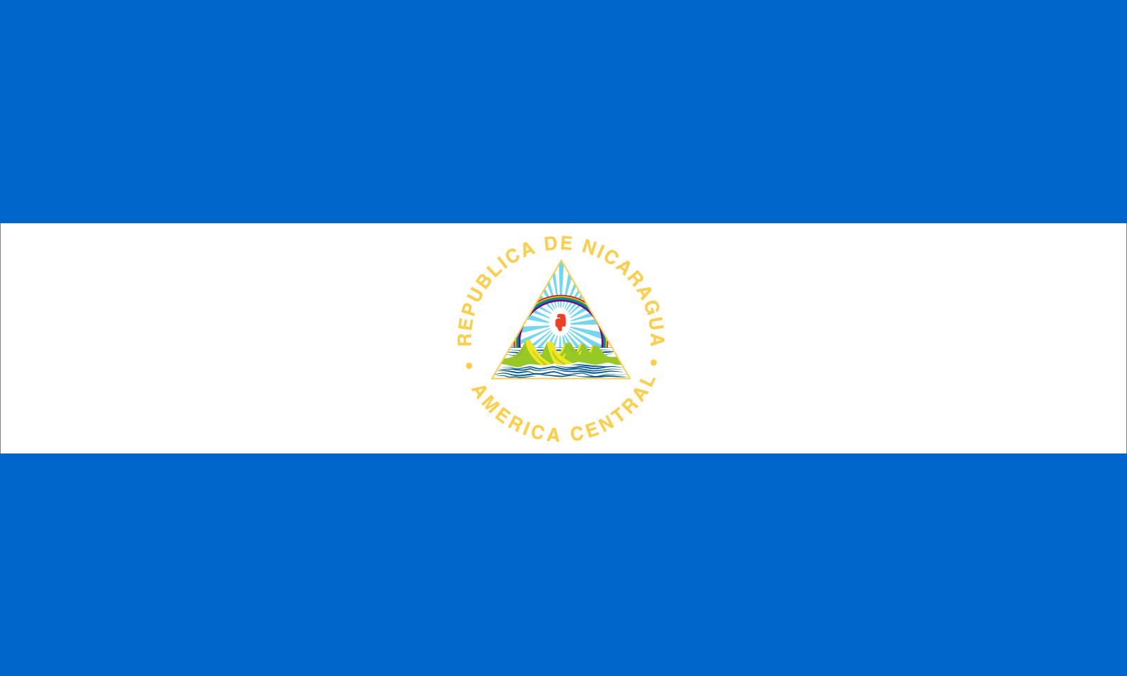 Flag of nicaragua meaning colors symbol