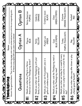 Thanksgiving color by number would you rather